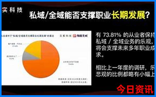 两天去哪里玩比较好