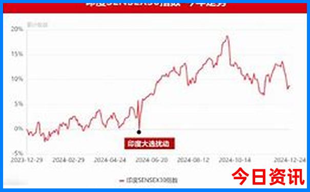 泗县周边一日游去哪里比较好