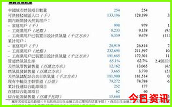 朝阳好玩的旅游景点都有哪里