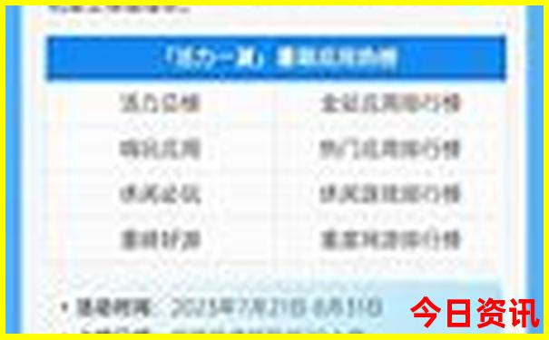 天津游玩攻略必去景点大全